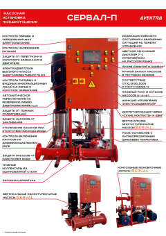 Насосные станции пожаротушения SERVAL П